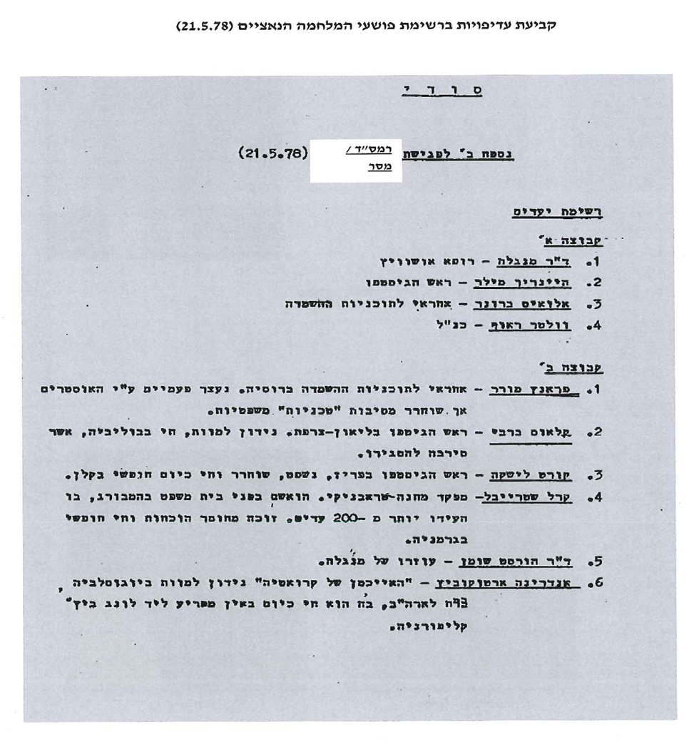 Список ликвидируемых